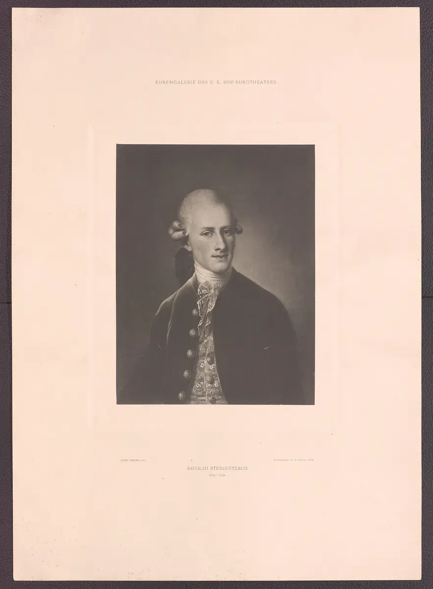 Konrad Steigentesch, Titel der Serie: Ehrengalerie des K.K. Hof-Burgtheaters
