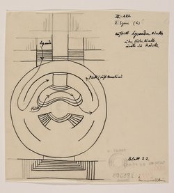 Ein Sommernachtstraum