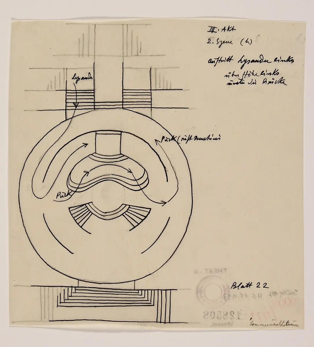 Ein Sommernachtstraum