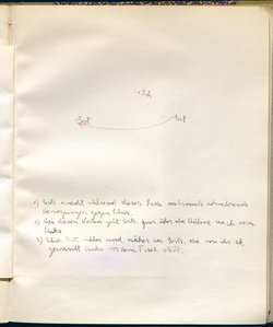 Schirin und Gertraude