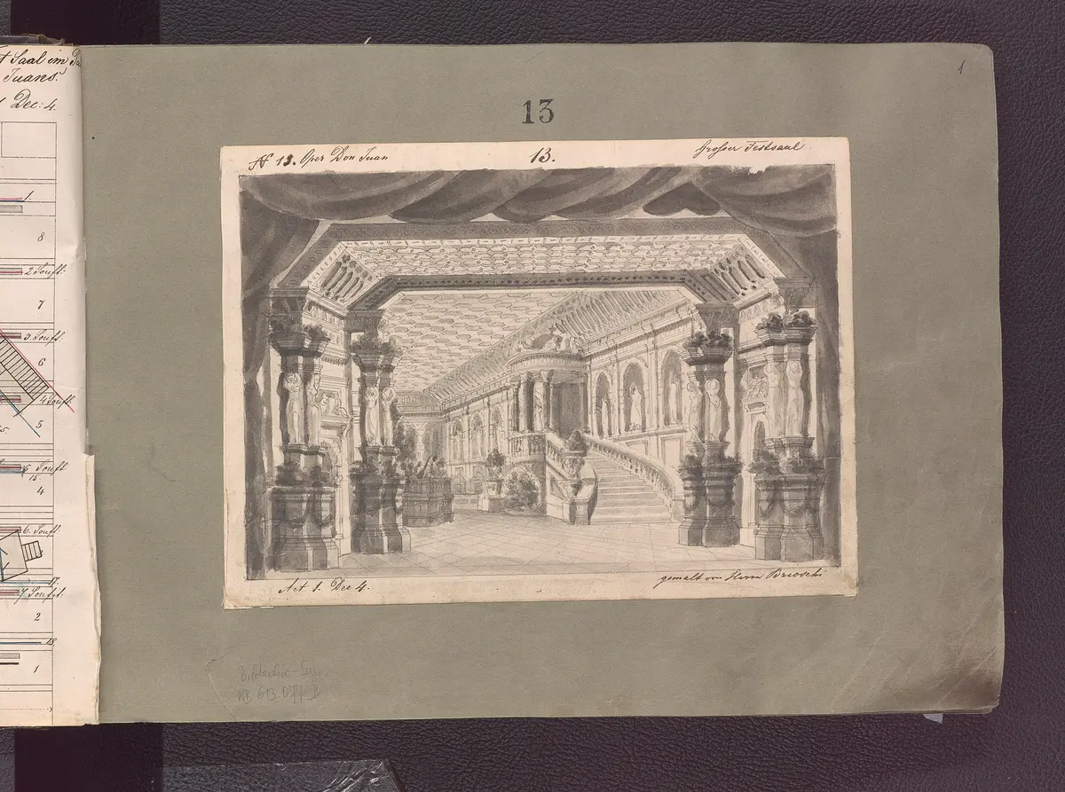 Don Giovanni, Originaltitel: Il dissoluto punito, ossia Il Don Giovanni, Alternativtitel: Der bestrafte Wüstling, oder Don Giovanni