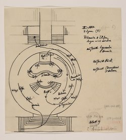 Ein Sommernachtstraum