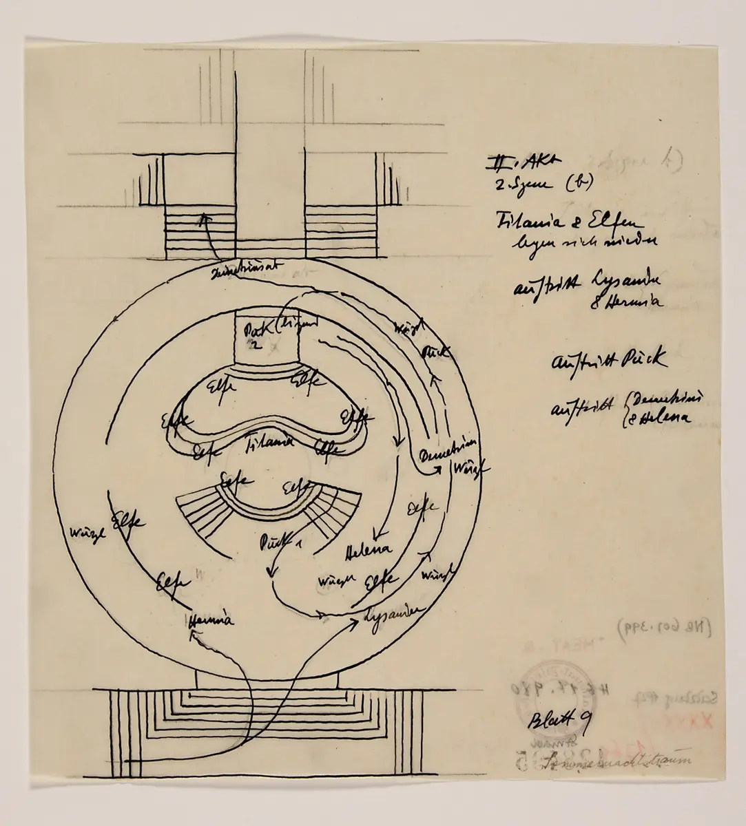 Ein Sommernachtstraum