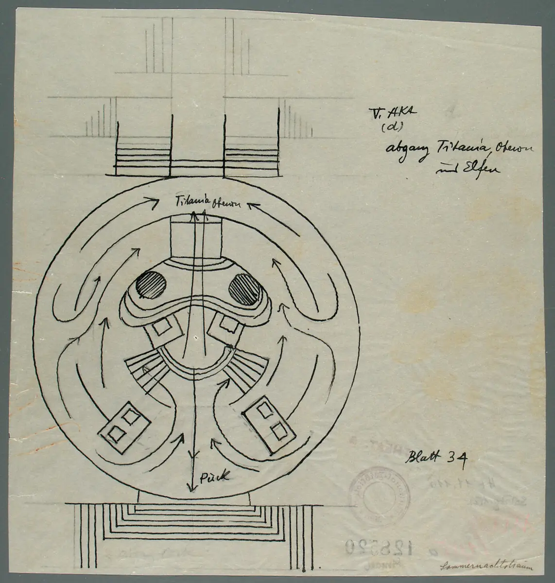 Ein Sommernachtstraum