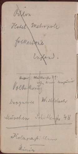 Aufzeichnung