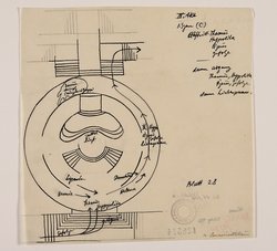 Ein Sommernachtstraum