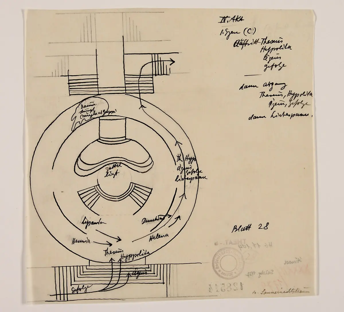 Ein Sommernachtstraum