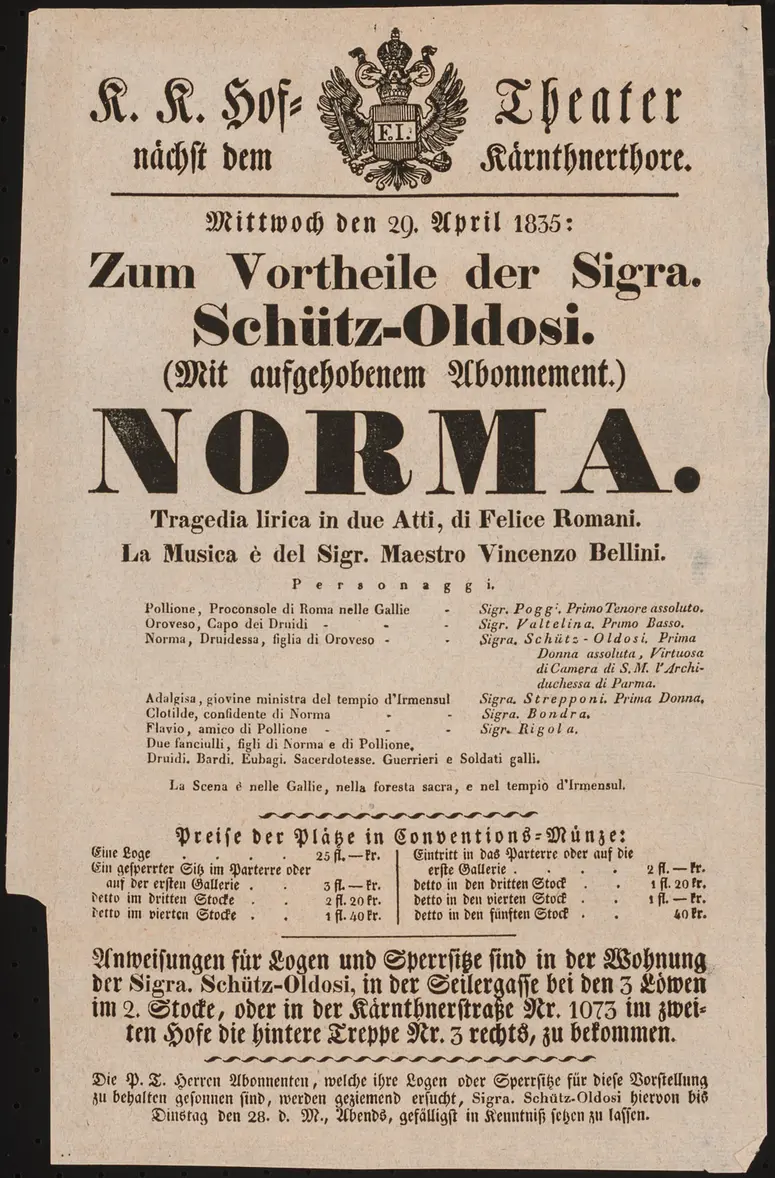 Norma