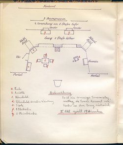Schirin und Gertraude