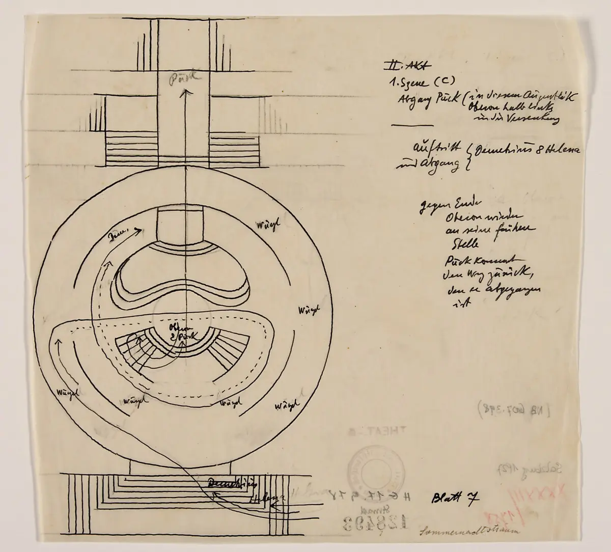 Ein Sommernachtstraum