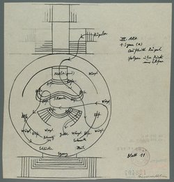 Ein Sommernachtstraum
