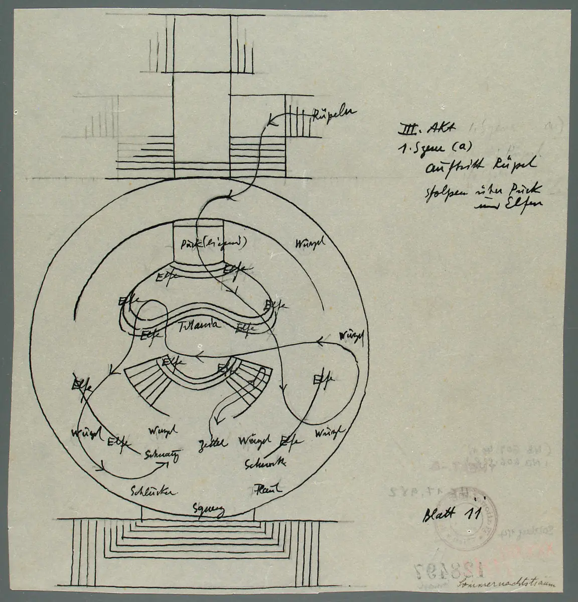 Ein Sommernachtstraum