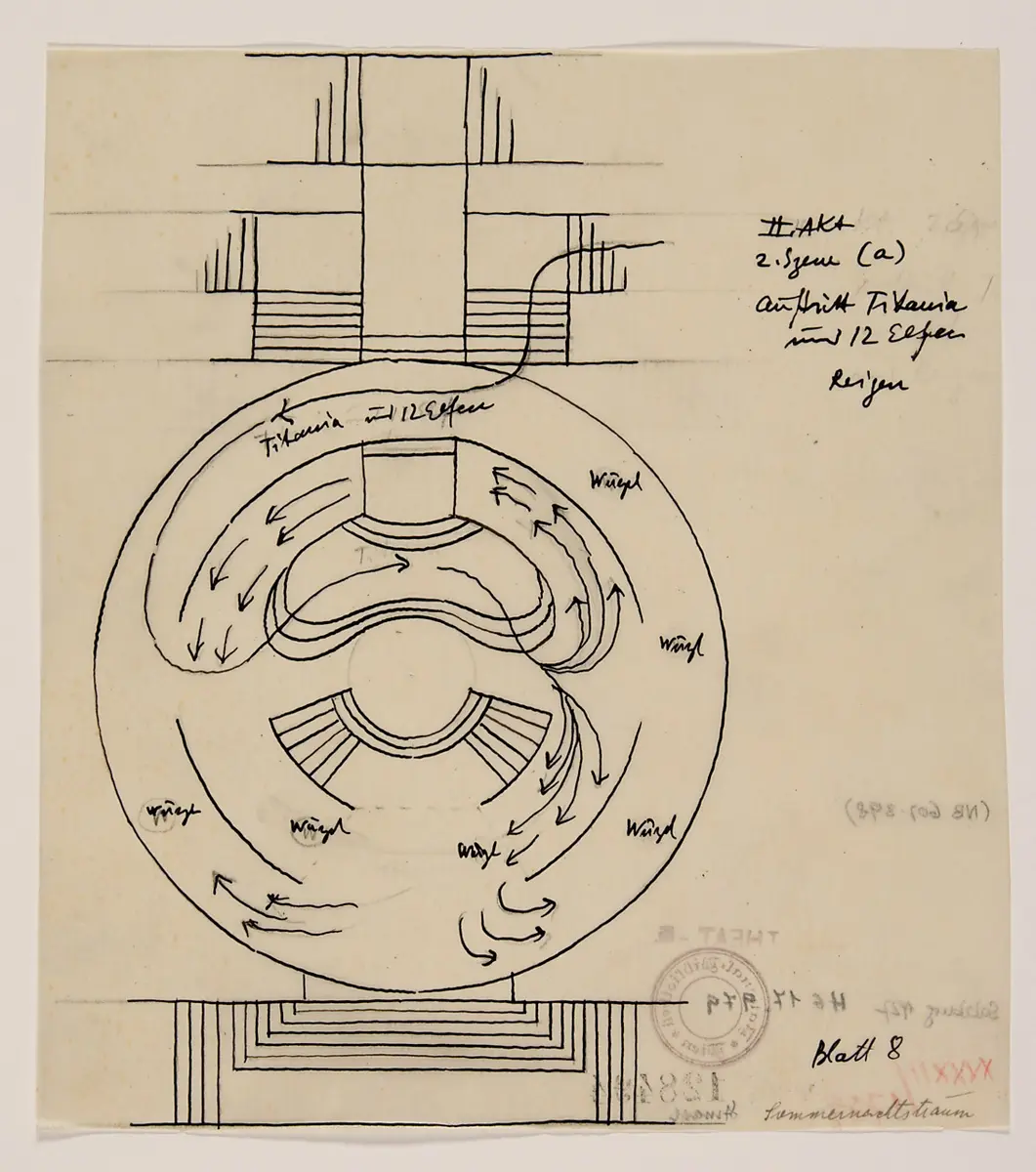 Ein Sommernachtstraum