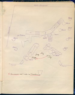 Die Hermannsschlacht