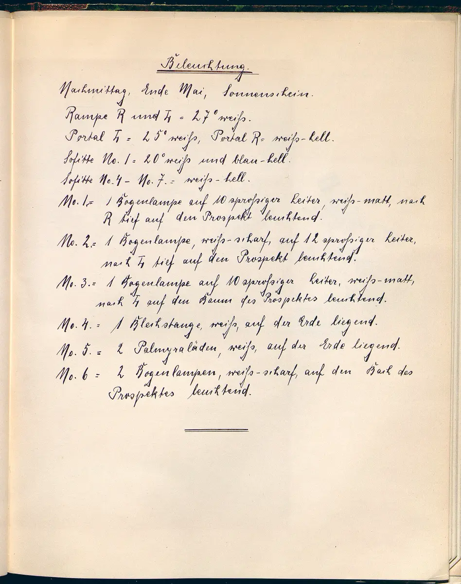 Hargudl am Bach