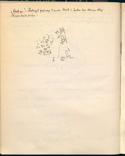 Stein unter Steinen. Schauspiel in vier Akten
