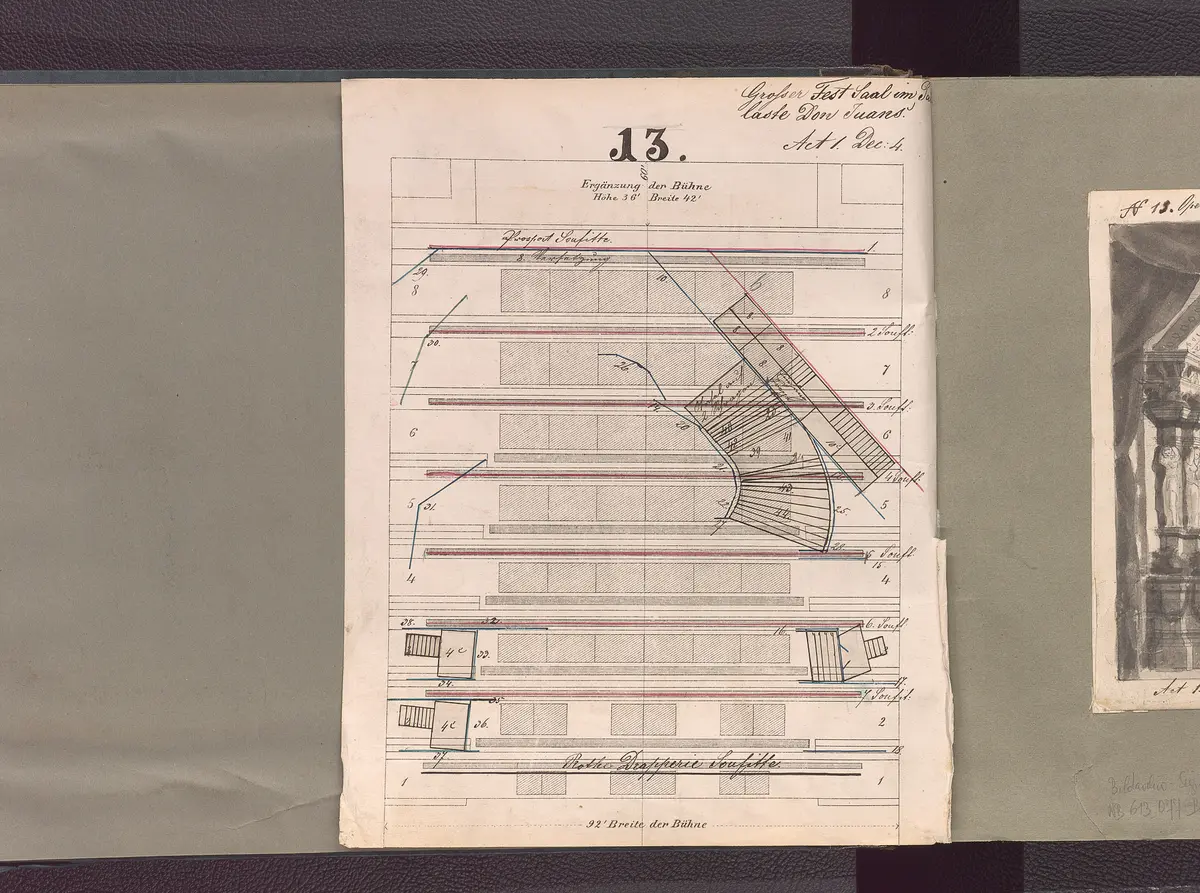 Don Giovanni, Originaltitel: Il dissoluto punito, ossia Il Don Giovanni, Alternativtitel: Der bestrafte Wüstling, oder Don Giovanni