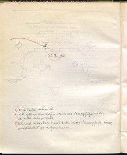 Schirin und Gertraude