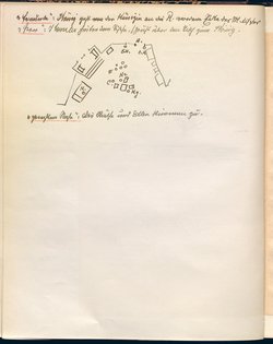 Die drei Reiherfedern