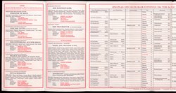 Salzburger Festspiele 1963, Verweis auf Stücktitel: Iphigenie in Aulis, Verweis auf Stücktitel: Cosi fan tutte, Verweis auf Stücktitel: Die Entführung aus dem Serail, Verweis auf Stücktitel: Figaros Hochzeit, Verweis auf Stücktitel: Die Zauberflöte, Verweis auf Stücktitel: Der Rosenkavalier, Verweis auf Stücktitel: Der Troubadour, Verweis auf Stücktitel: Jedermann, Verweis auf Stücktitel: Faust