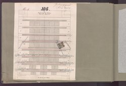 Martha, oder Der Markt zu Richmond