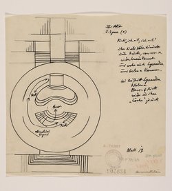 Ein Sommernachtstraum