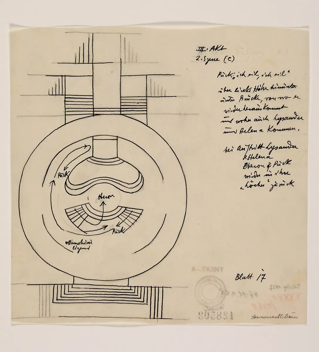 Ein Sommernachtstraum