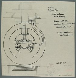Ein Sommernachtstraum