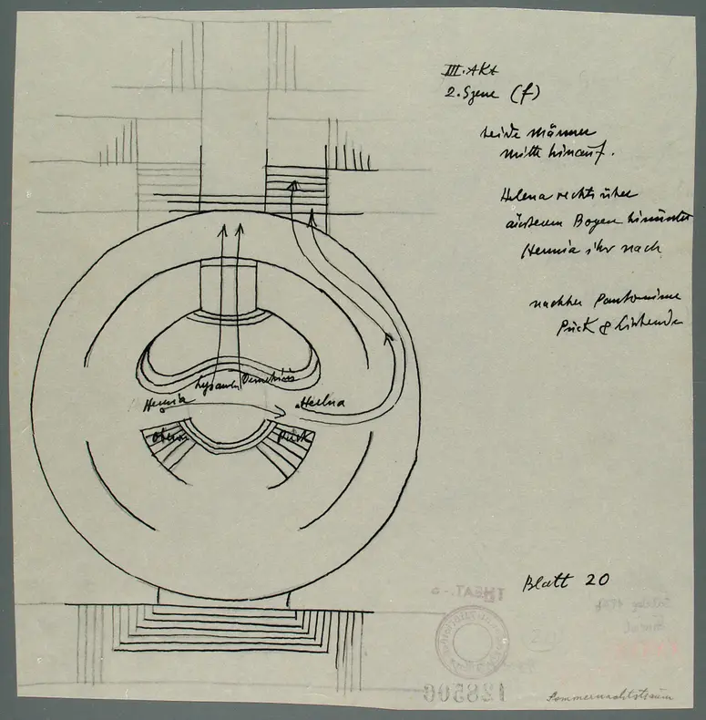 Ein Sommernachtstraum