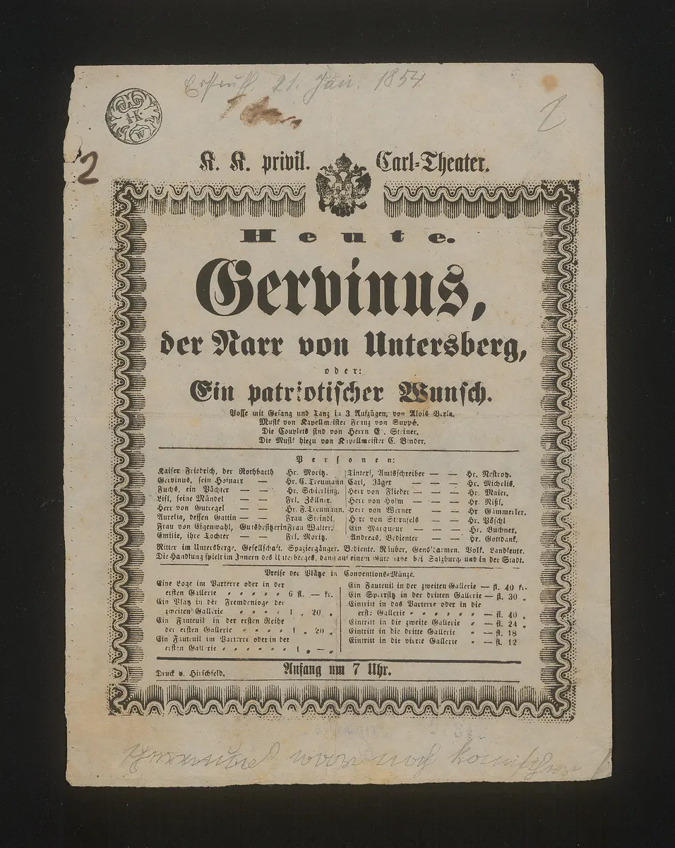 Gervinus, der Narr vom Untersberg