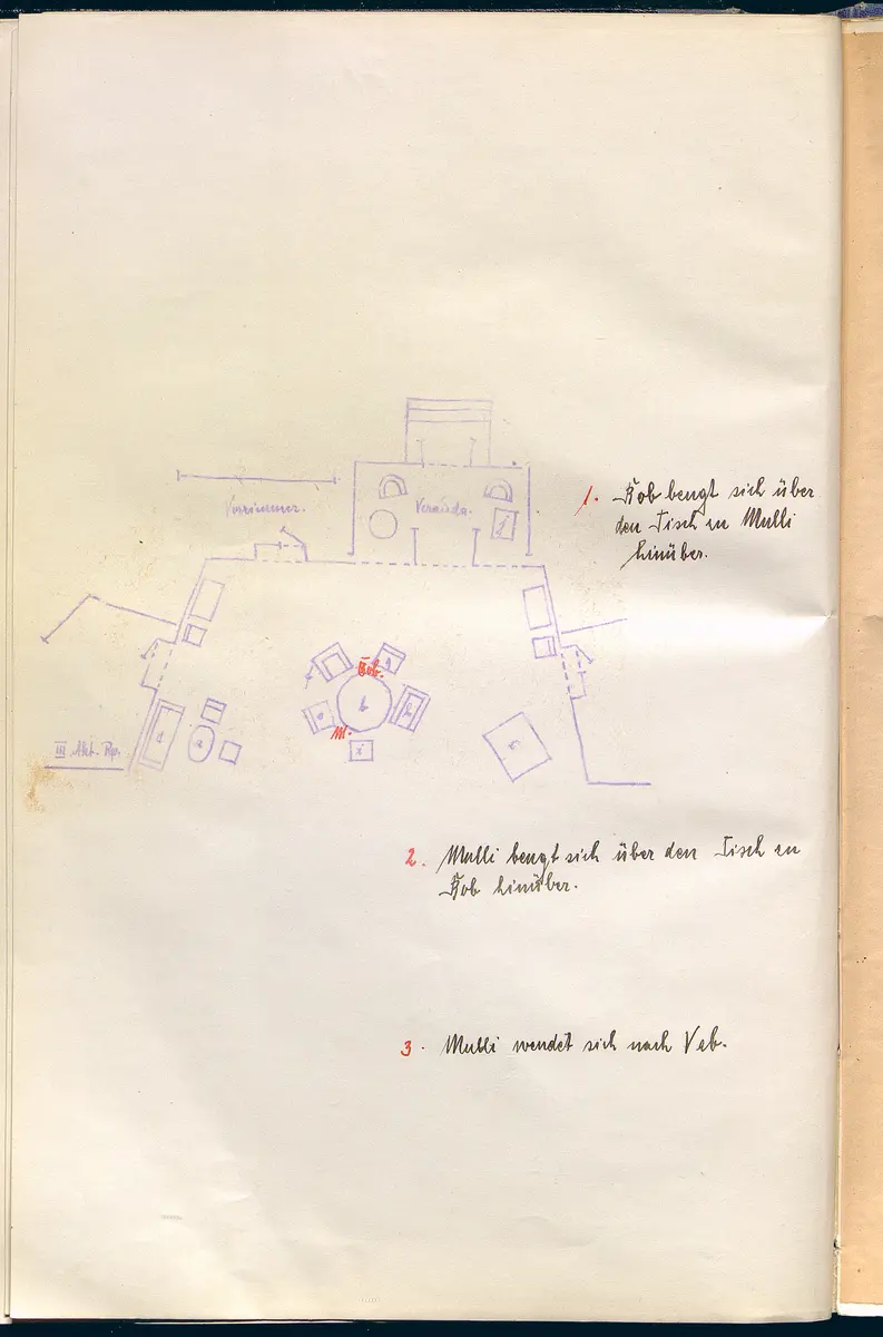 Das Paar nach der Mode
