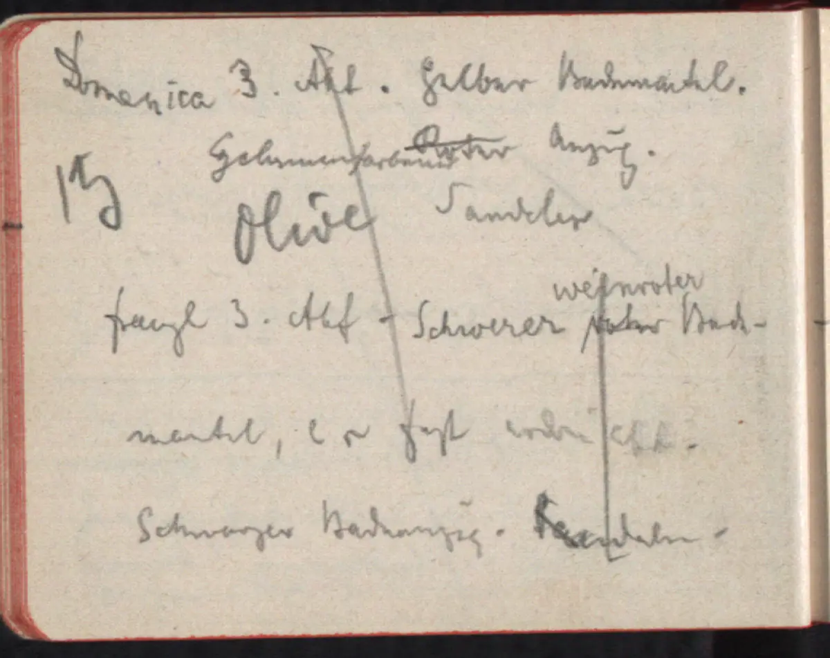 Aufzeichnung
