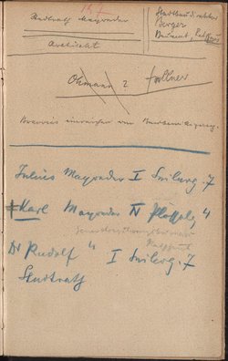 Aufzeichnung