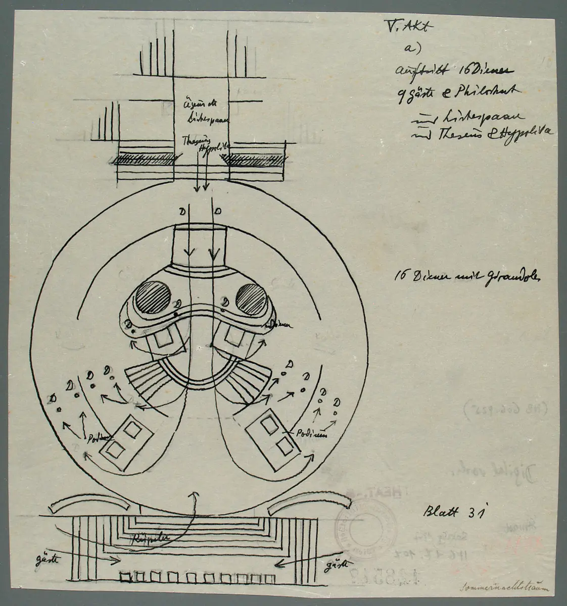 Ein Sommernachtstraum
