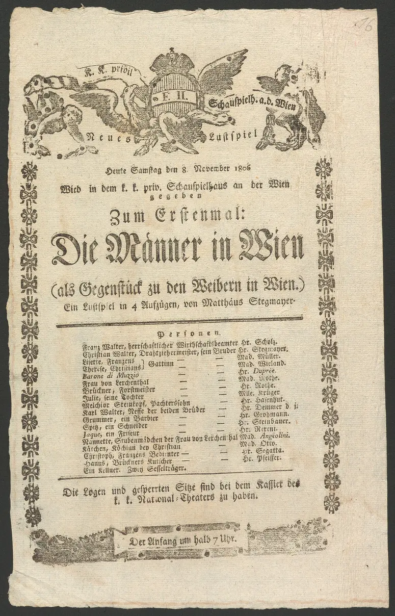 Die Männer in Wien (als Gegenstück zu den Weibern in Wien)