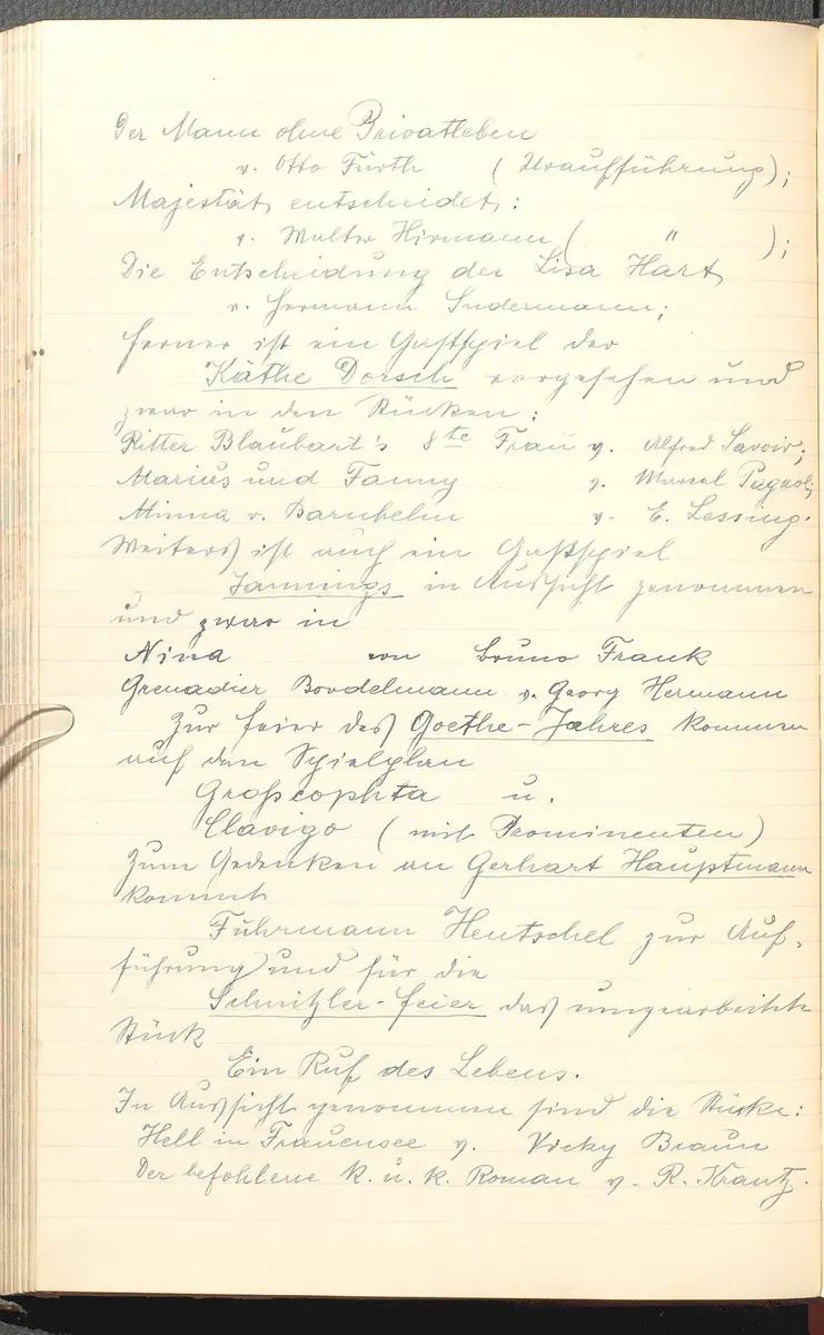 Protokolle der Ausschusssitzungen des Vereines des Deutschen Volkstheaters in Wien