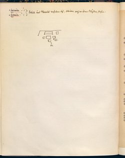 Die Jakobsleiter