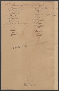 Die Nymphe, Titel der Serie: Figurinen des k.k. Hofoperntheaters
