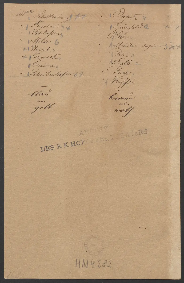 Die Nymphe, Titel der Serie: Figurinen des k.k. Hofoperntheaters