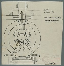 Ein Sommernachtstraum