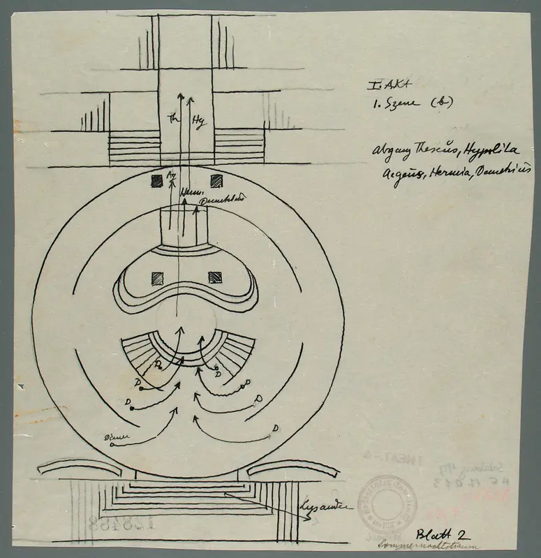 Ein Sommernachtstraum