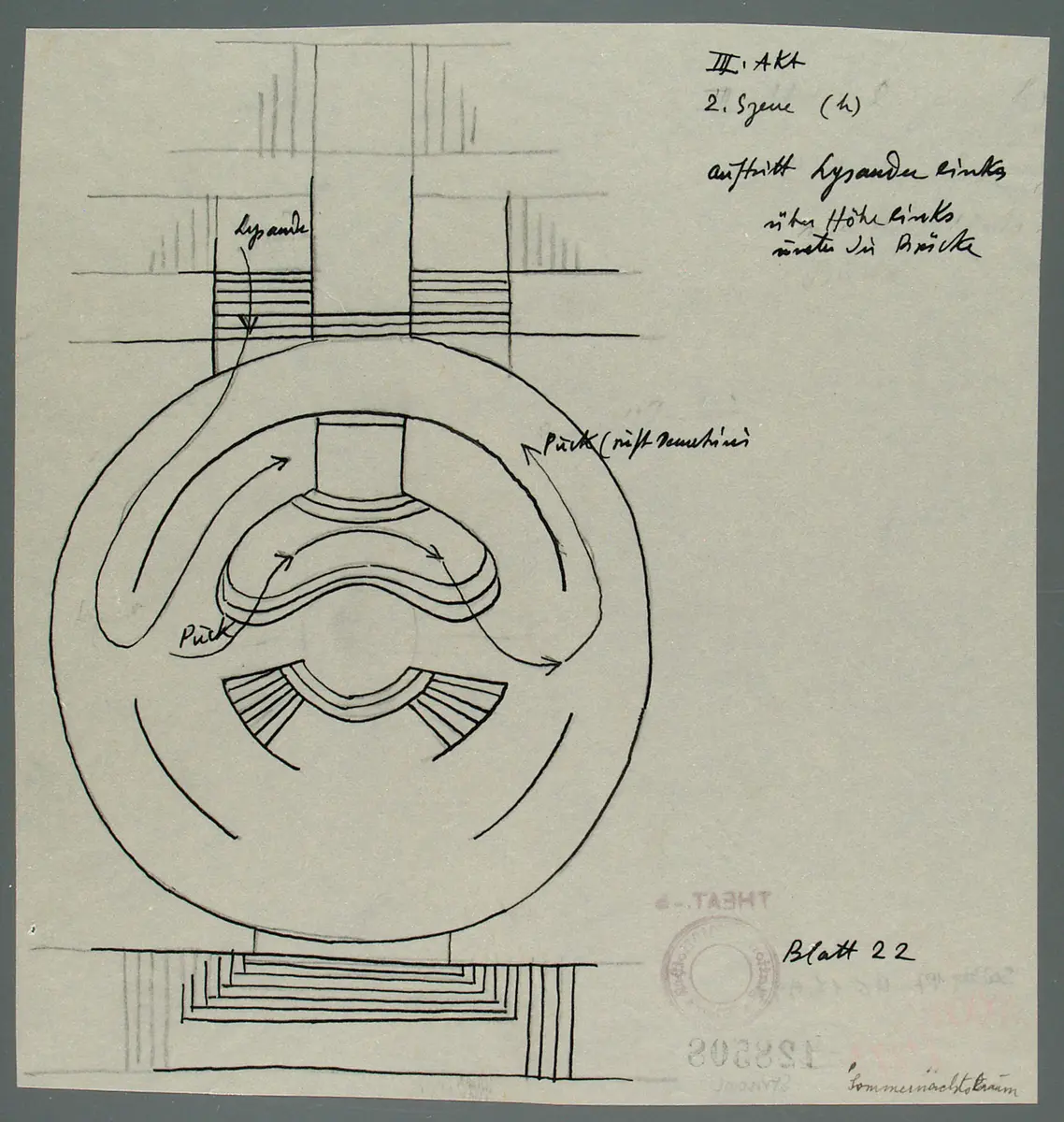Ein Sommernachtstraum