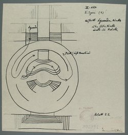 Ein Sommernachtstraum