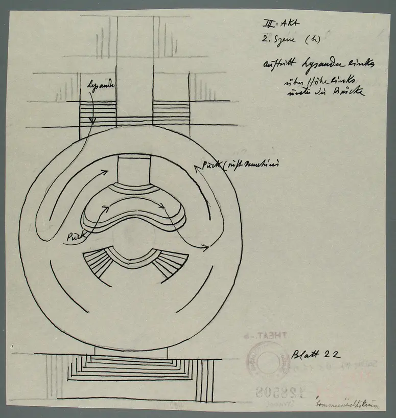 Ein Sommernachtstraum